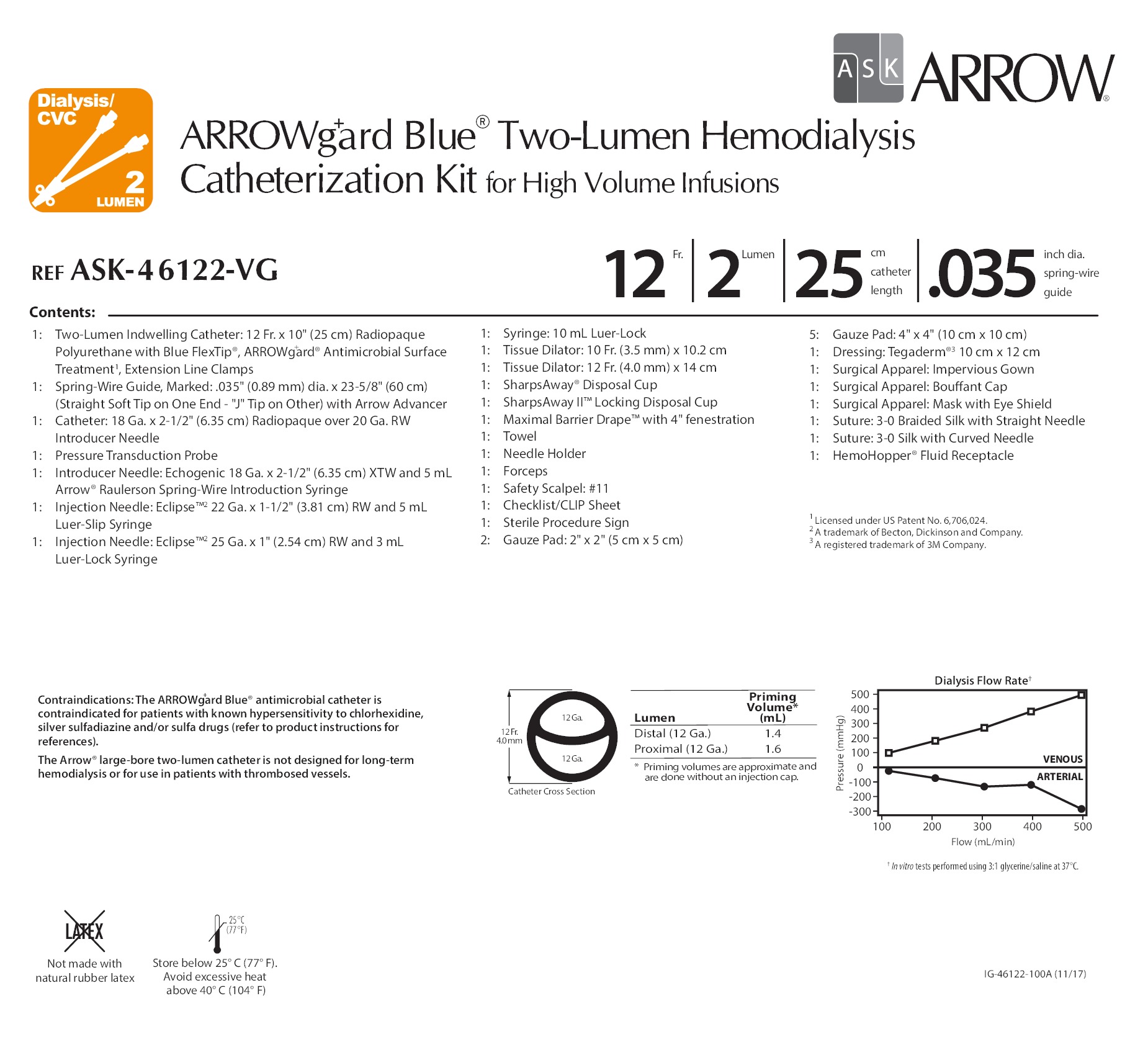 Ig 46122 100a