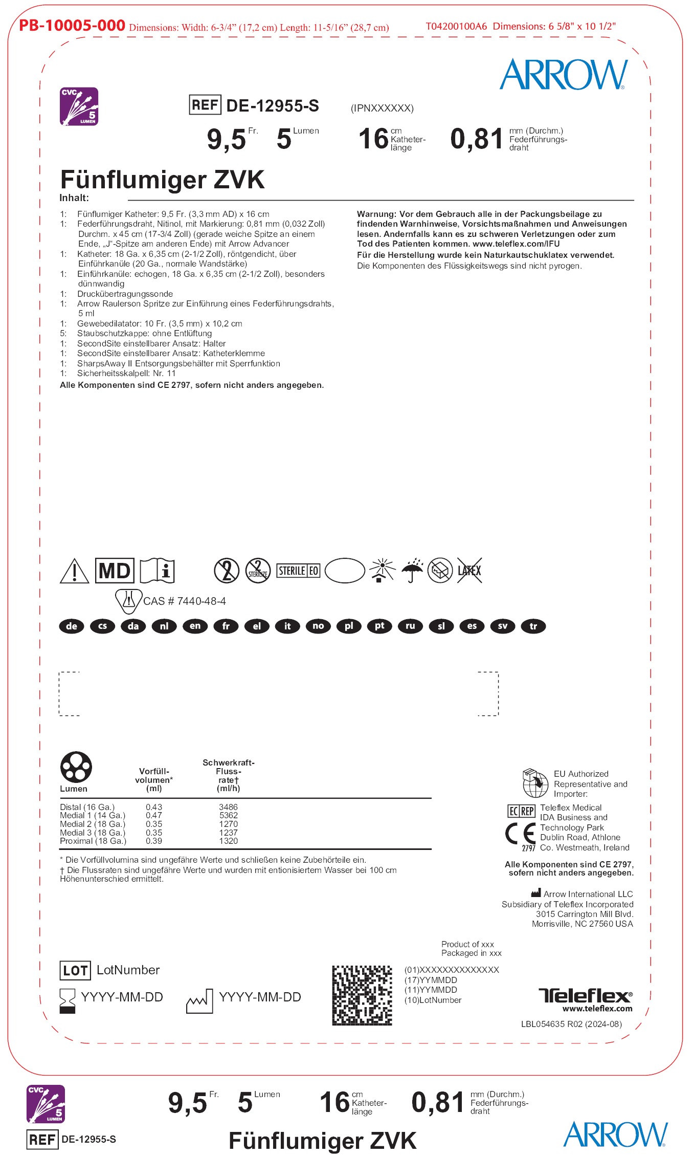 Kit de neutralisation perchlorure de fer, CIF, AU55