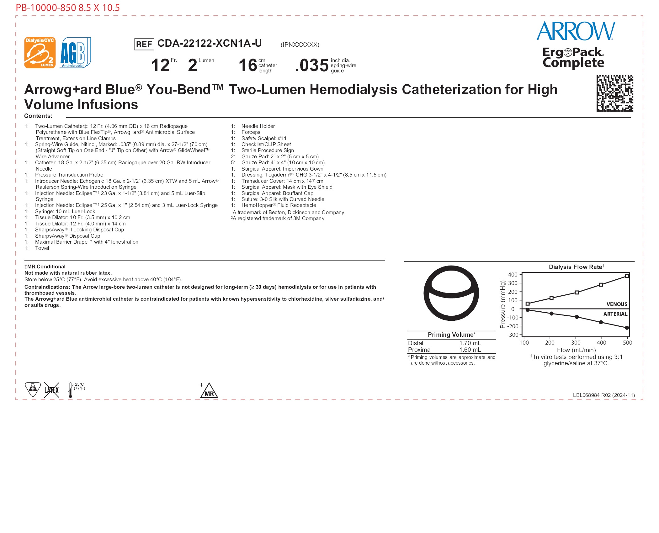 Lbl068984