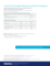 Va vps g4 service warranty 1yr 2yr pg2